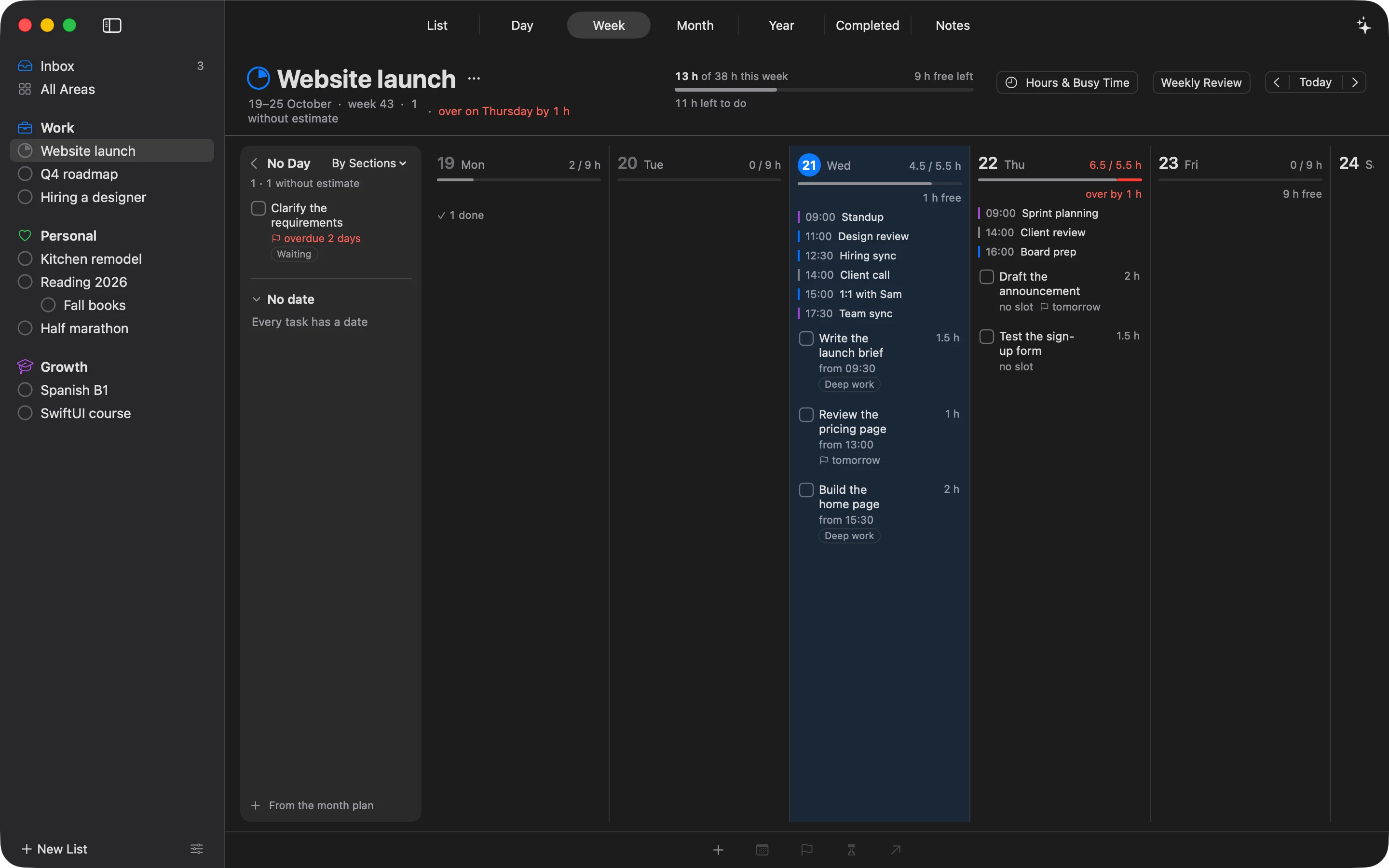 The Week of the project Website launch, dark: Wednesday 4.5 of 5.5 hours, Thursday over by 1 hour.